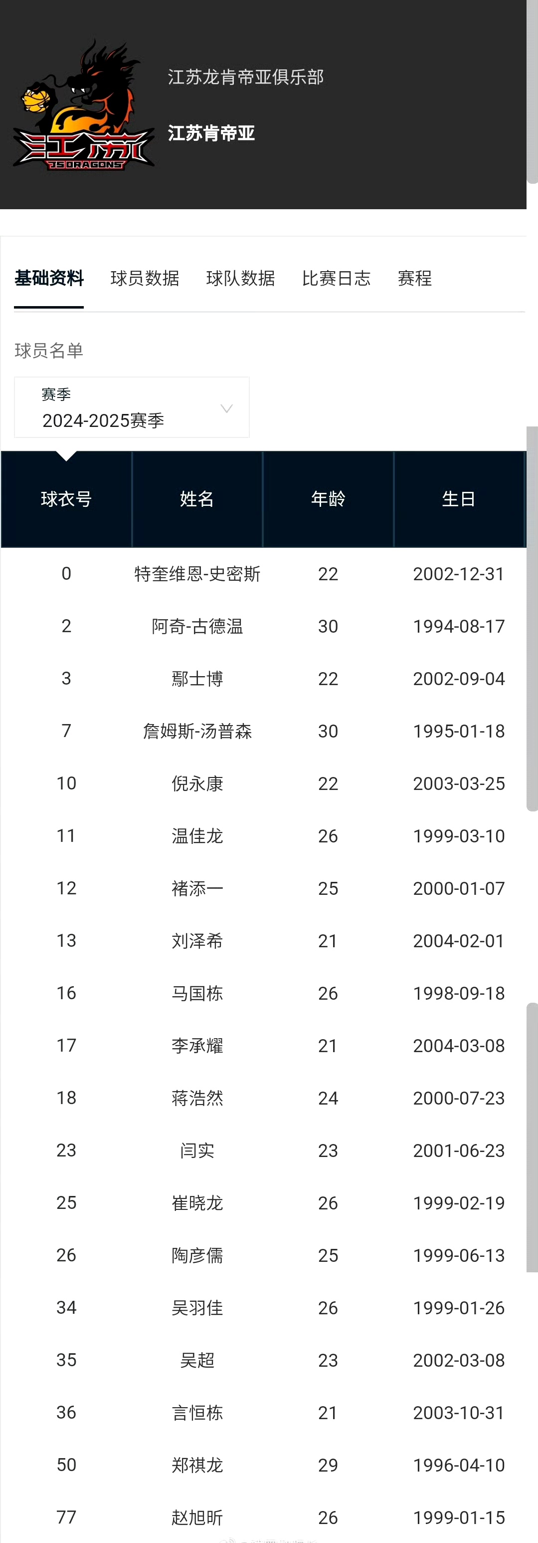 包含赛前全明星赛传出新动向，江苏男篮止住颓势，高层表态——细节曝光，训练强度显著提升的词条