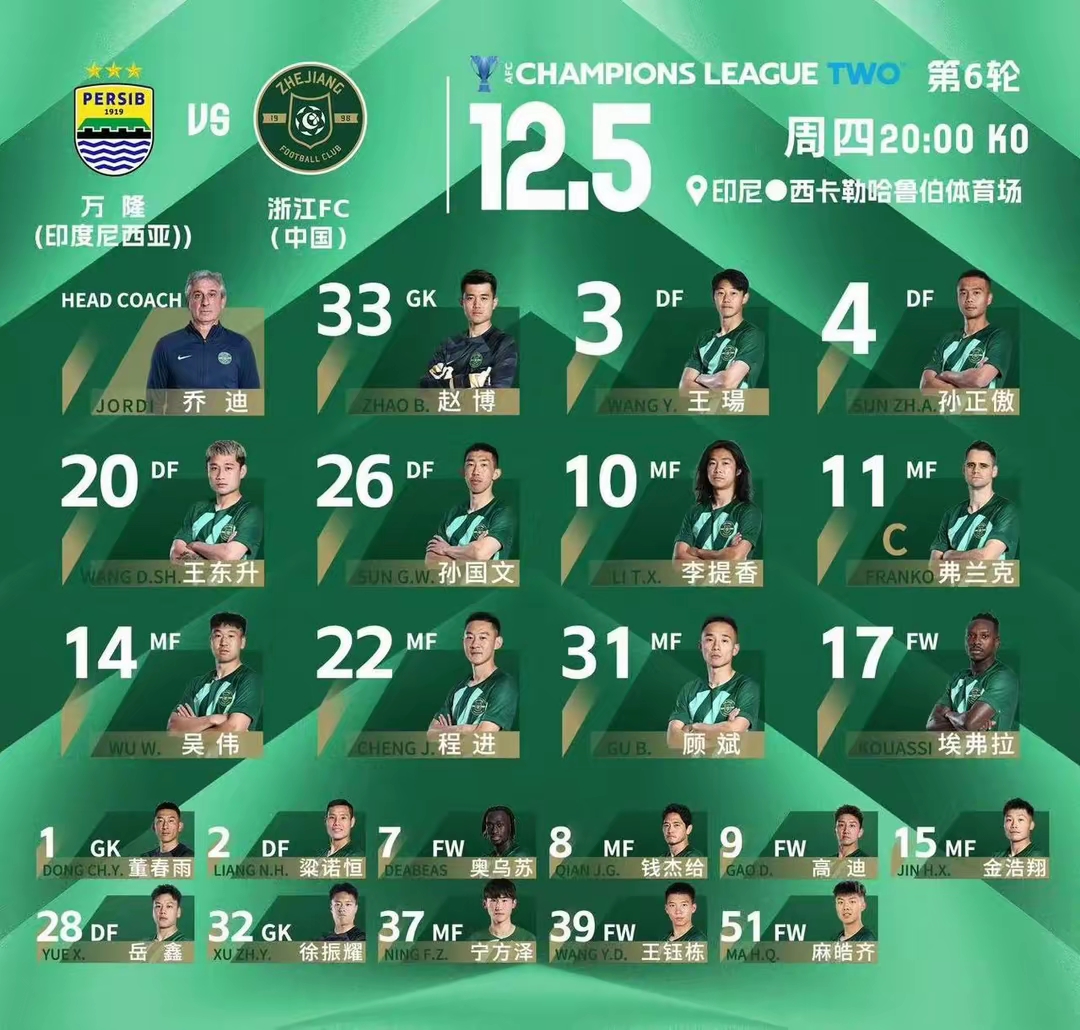 浙江队集结日迎来里程碑，志在全明星赛名次提升，信心回归，医务组通报恢复的简单介绍