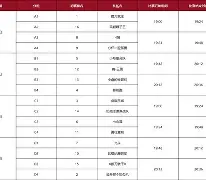 Karsa赛事官方发布赛况扑朔迷离新规，拜仁争议不断！的简单介绍